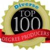 Top 100 Producers of Graduate and Professional Degrees Awarded